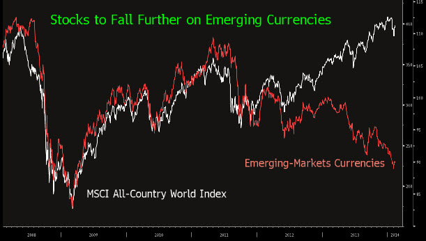 emergingcurrency