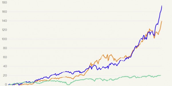 chinastocks1